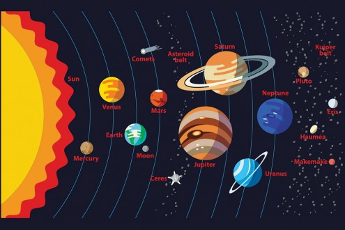 Fotomural Cosmic Planets